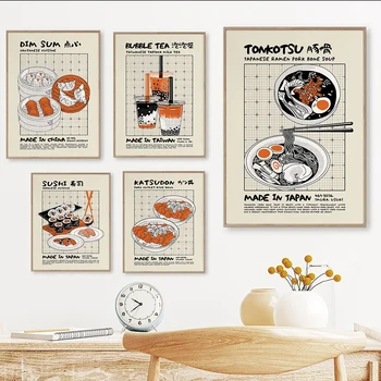 Ретро-Димсам, суши, Сашими, Рамен, Настенный арт-принт, Ностальгическая Японская еда, Модный Современный кухонный декор, плакат с чаем с пузырьковым молоком